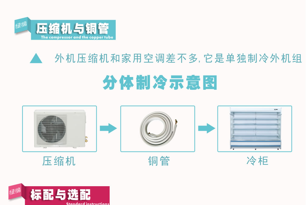 分體風(fēng)幕柜